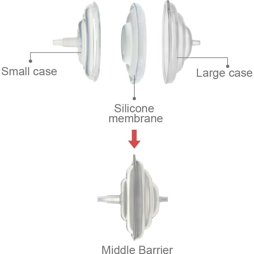 Protector de Flujo Inverso Maymom para Bombas Cimilre y Ameda - 2 Piezas