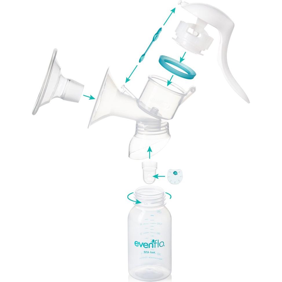 Bomba de Pecho Manual Evenflo 5oz Silicona Portátil