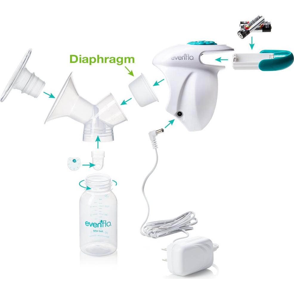 Diafragmas de Silicona Evenflo Feeding para Extractores de Leche - 2 Piezas