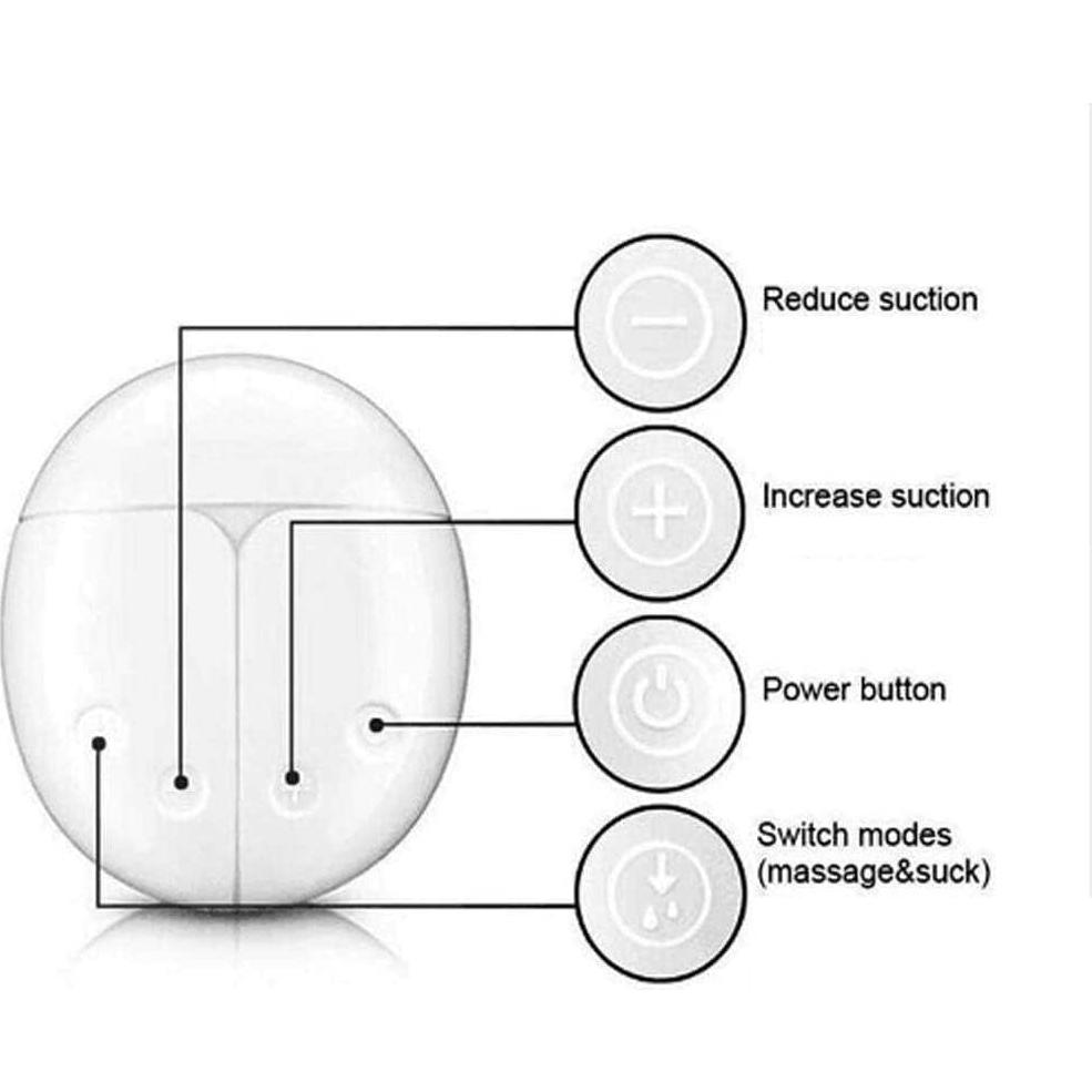 Extractor de Leche Doble Eléctrico Elfzone 2 Modos 9 Niveles Blanco