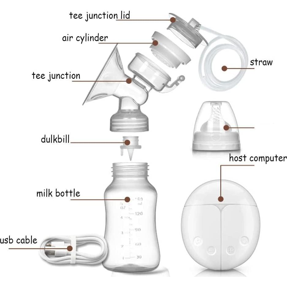 Extractor de Leche Doble Eléctrico Elfzone 2 Modos 9 Niveles Blanco
