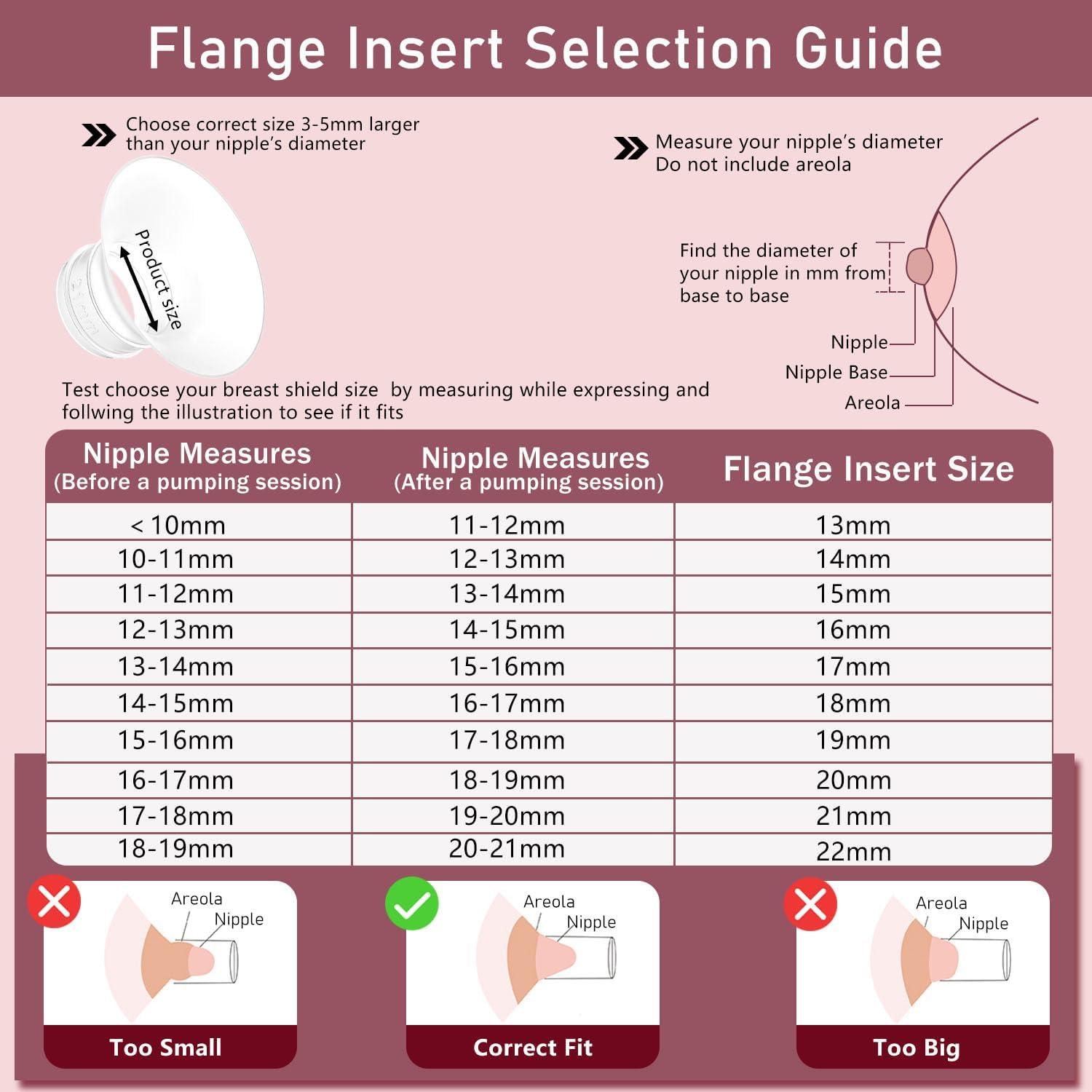4 Inserciones de Brida 14mm para Extractor de Leche Momcozy