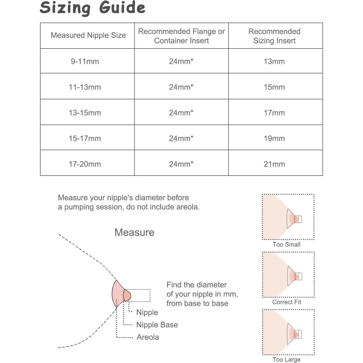 Accesorios Extractor de Leche Gowing 5 Piezas 24mm Silicona