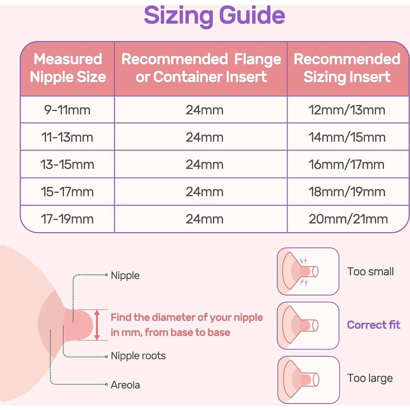Kit de Bridas Nuliie 10PCS 13-21mm para Bombas de Pecho