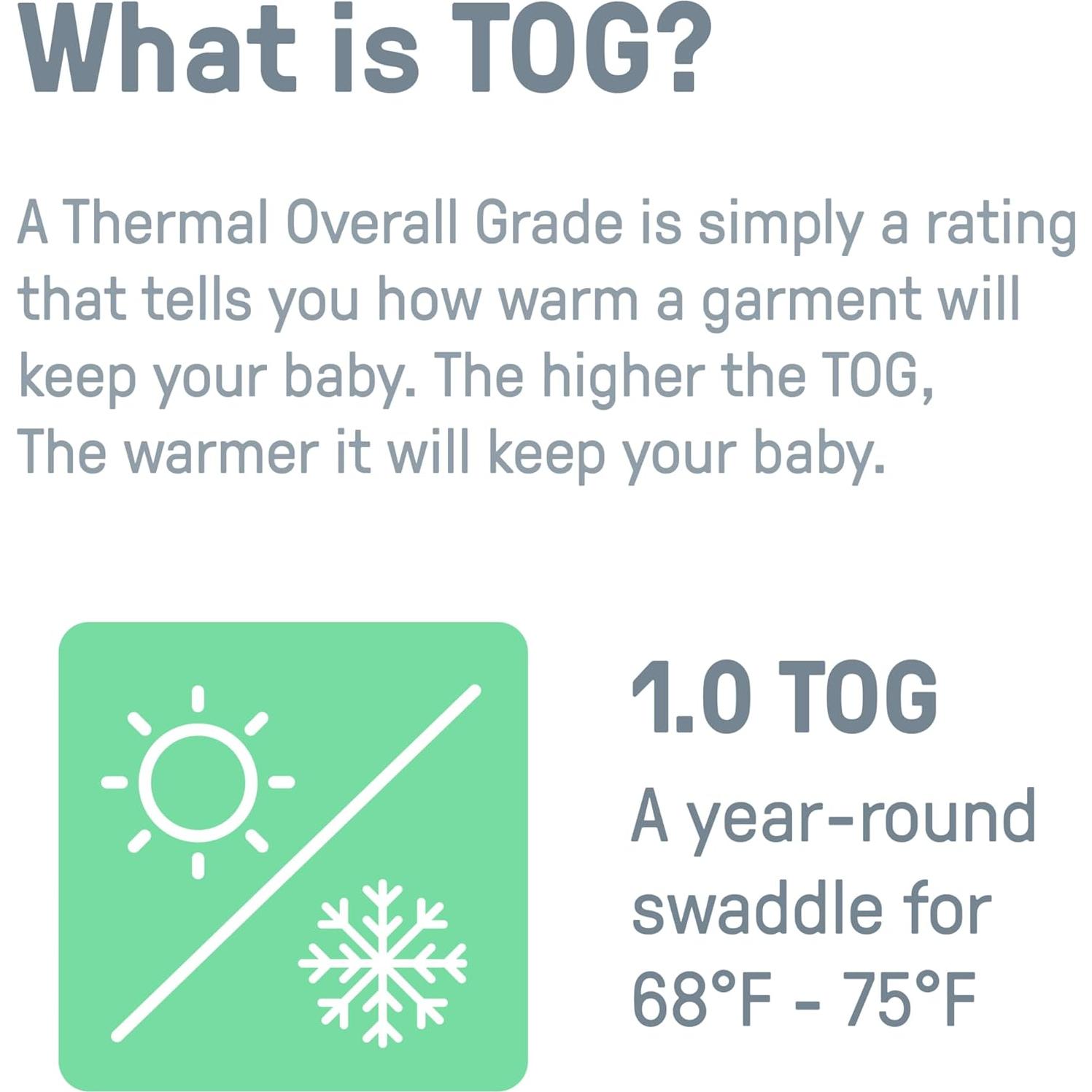 SwaddleMe Swaddle Original Algodón 3-6 Meses 3 Piezas