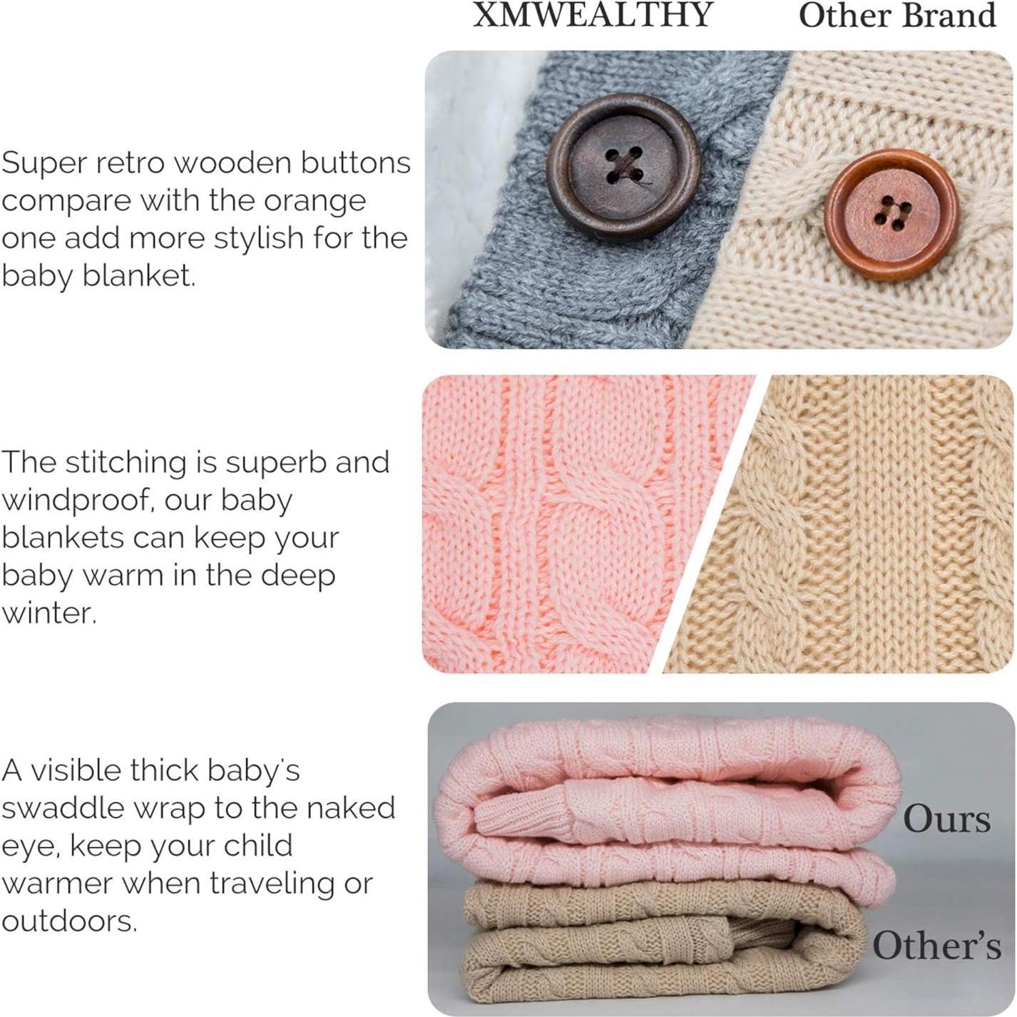 Manta Envoltura Unisex para Bebés XMWEALTHY Forro Polar 75x37cm