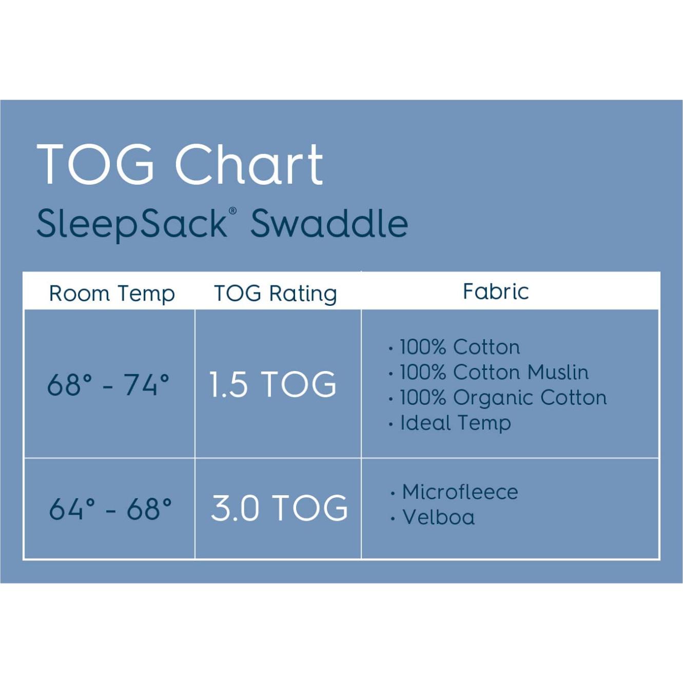 Saco de Sueño HALO 100% Algodón Recién Nacido Azul Bebé