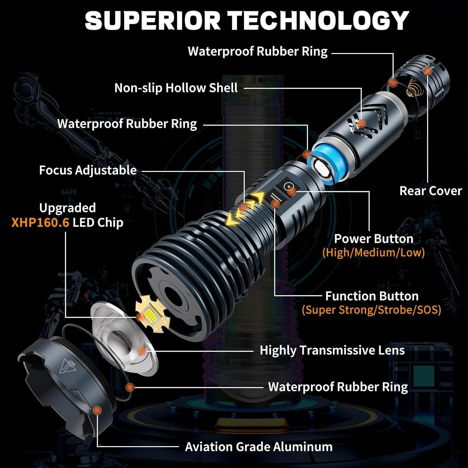 Linterna LED Recargable Baibian XHP160-06 5500 Lúmenes 6 Modos