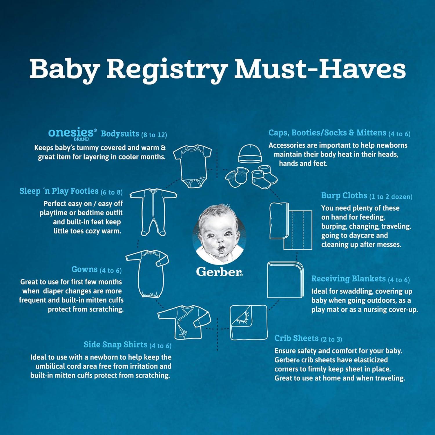 Vestidos de dormir Gerber unisex para bebés 0-6 meses - 4 piezas