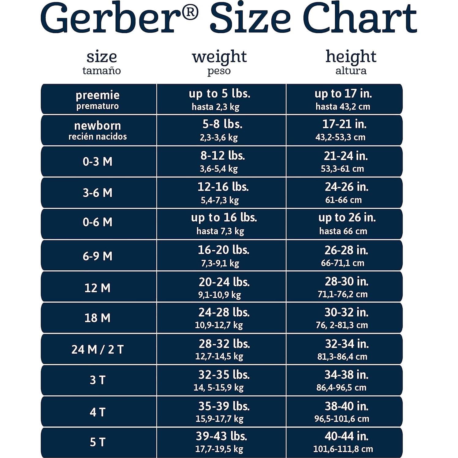 Vestidos de dormir Gerber unisex para bebés 0-6 meses - 4 piezas