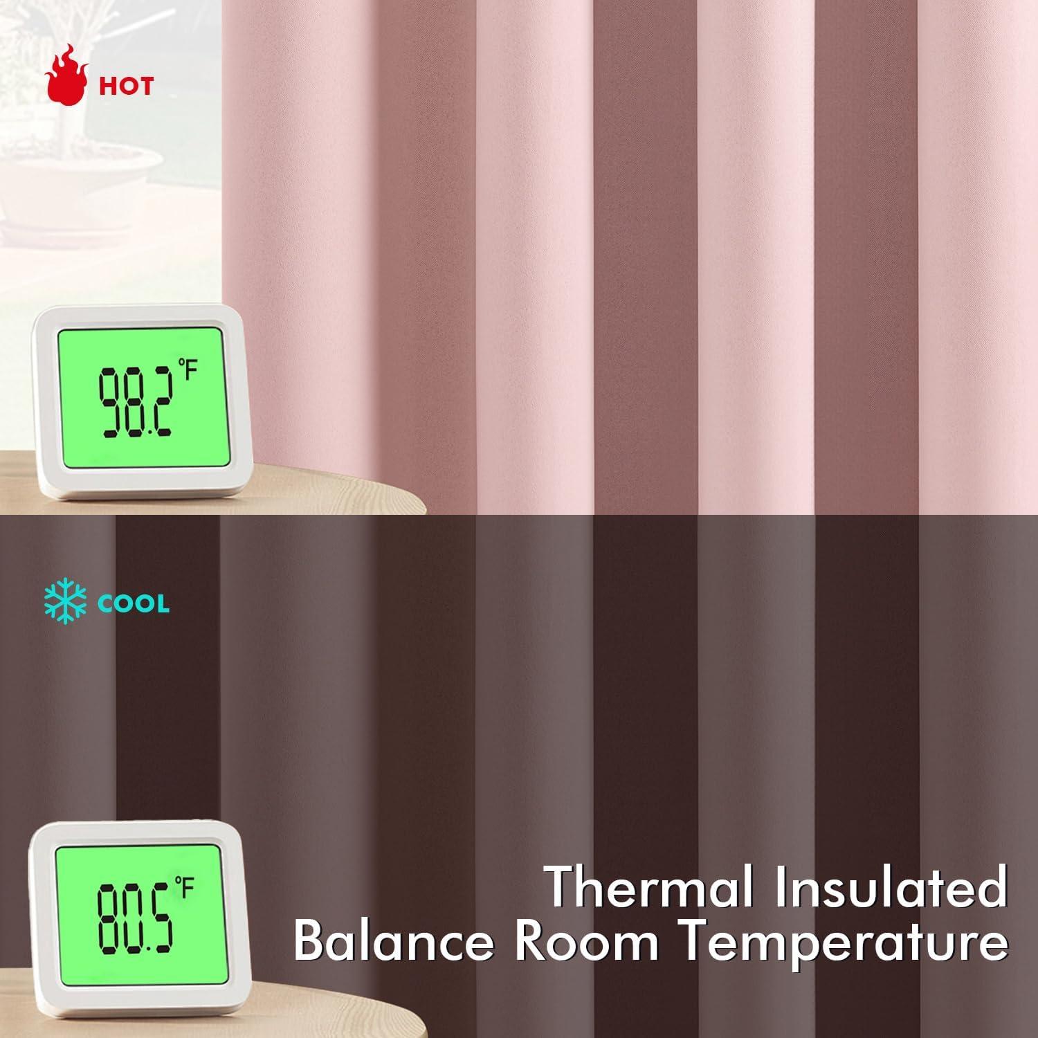 Cortinas Opacas MIULEE Rosa Bebé 2 Paneles 101.6x160 cm