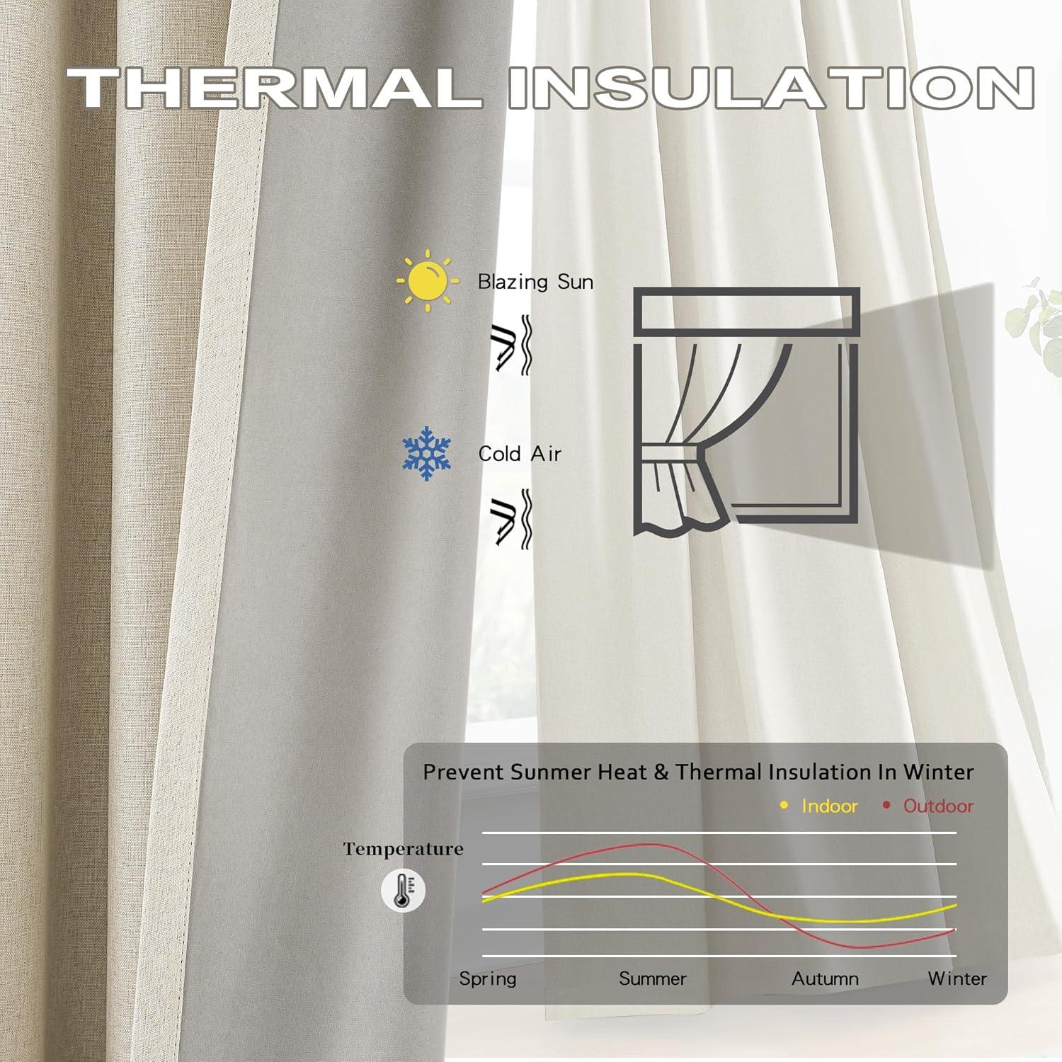 Cortinas Opacas Plisadas DUALIFE 101.6x243.8 cm 2 Paneles