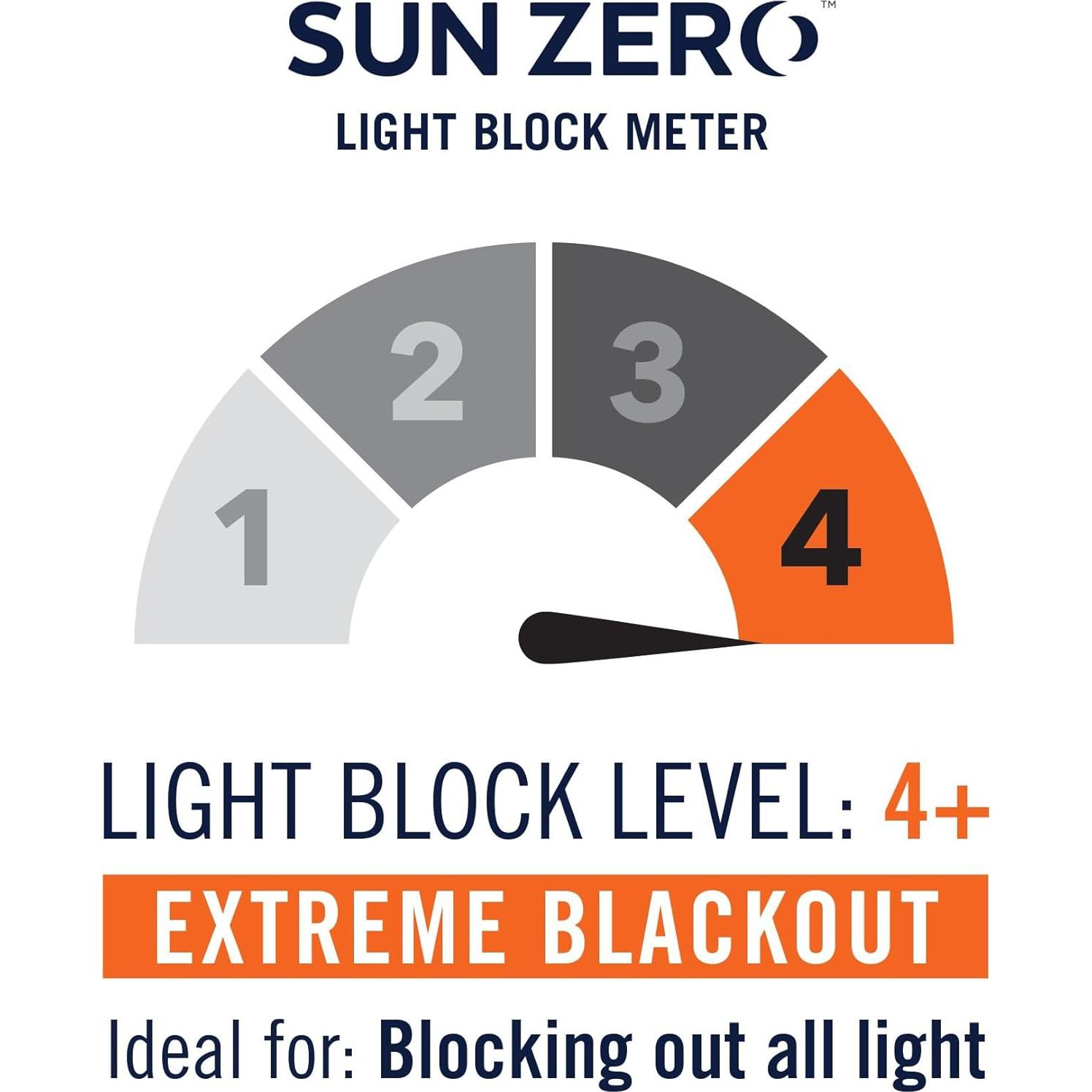 Cortinas Blackout Sun Zero Nordic 2-Pack 132x243 cm Crema