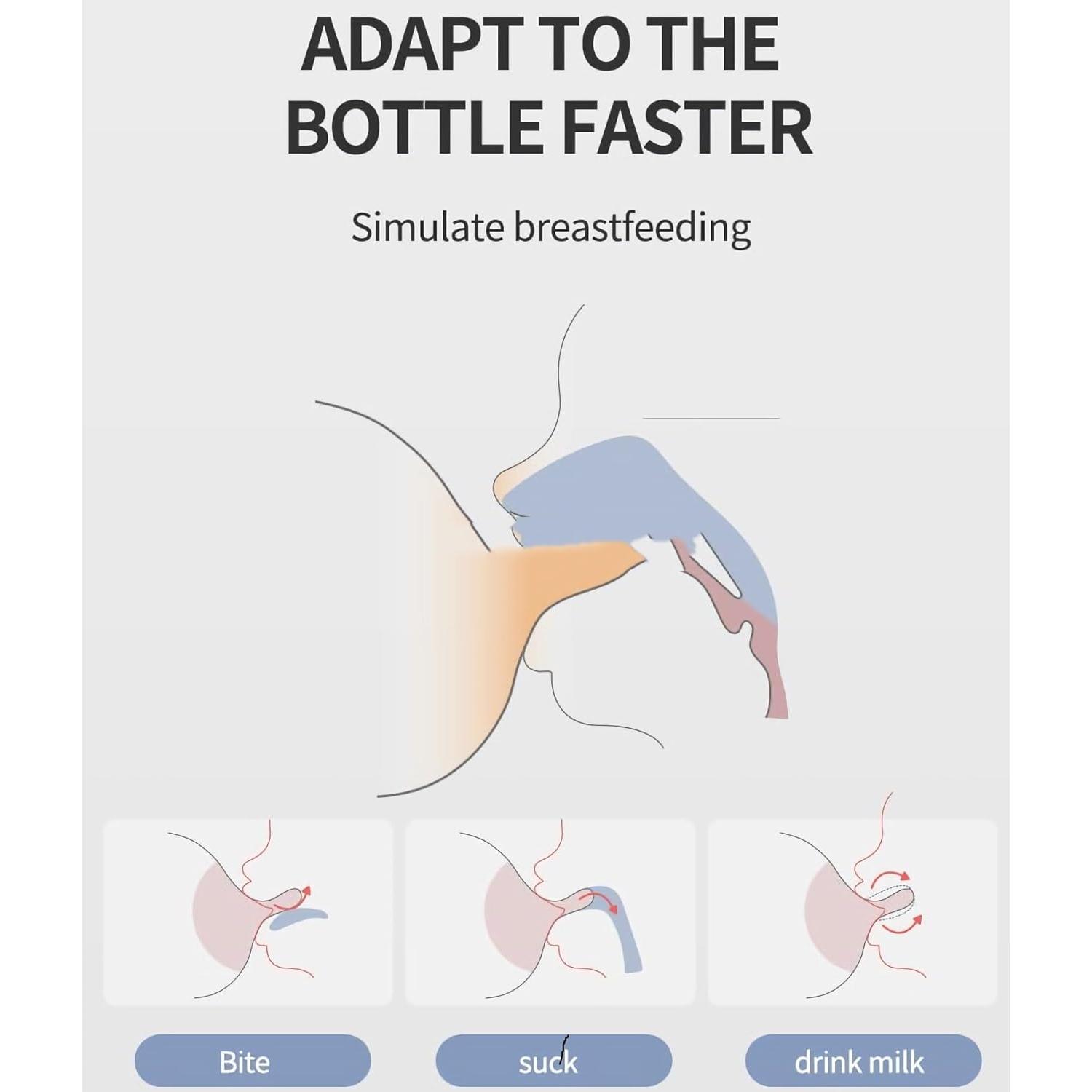 Botellas de vidrio anti cólico para bebés 4 oz, libre de BPA