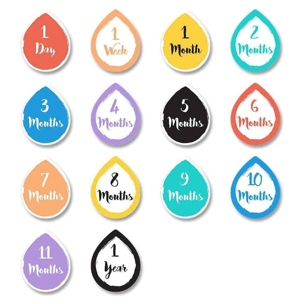 Manta de Muselina y Tarjetas de Hitos Lulujo 101.6 cm