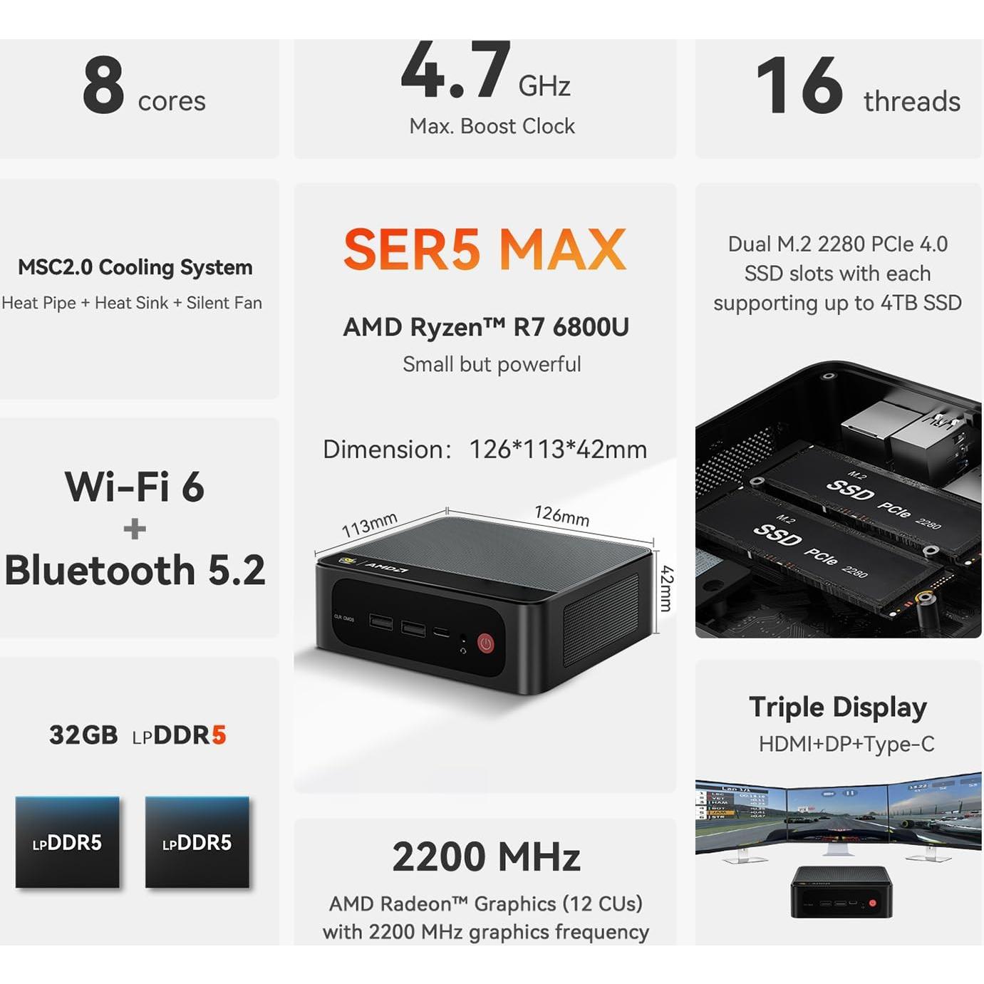 Mini PC Beelink SER5 MAX Ryzen 7 6800H 32GB RAM 1TB SSD