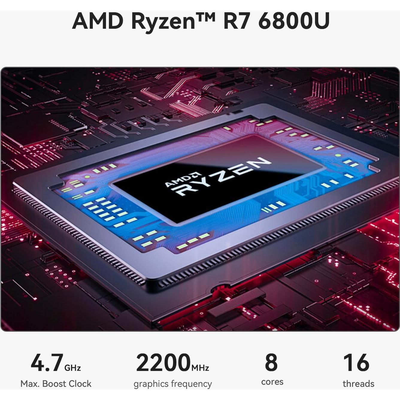 Mini PC Beelink SER5 MAX Ryzen 7 6800H 32GB RAM 1TB SSD