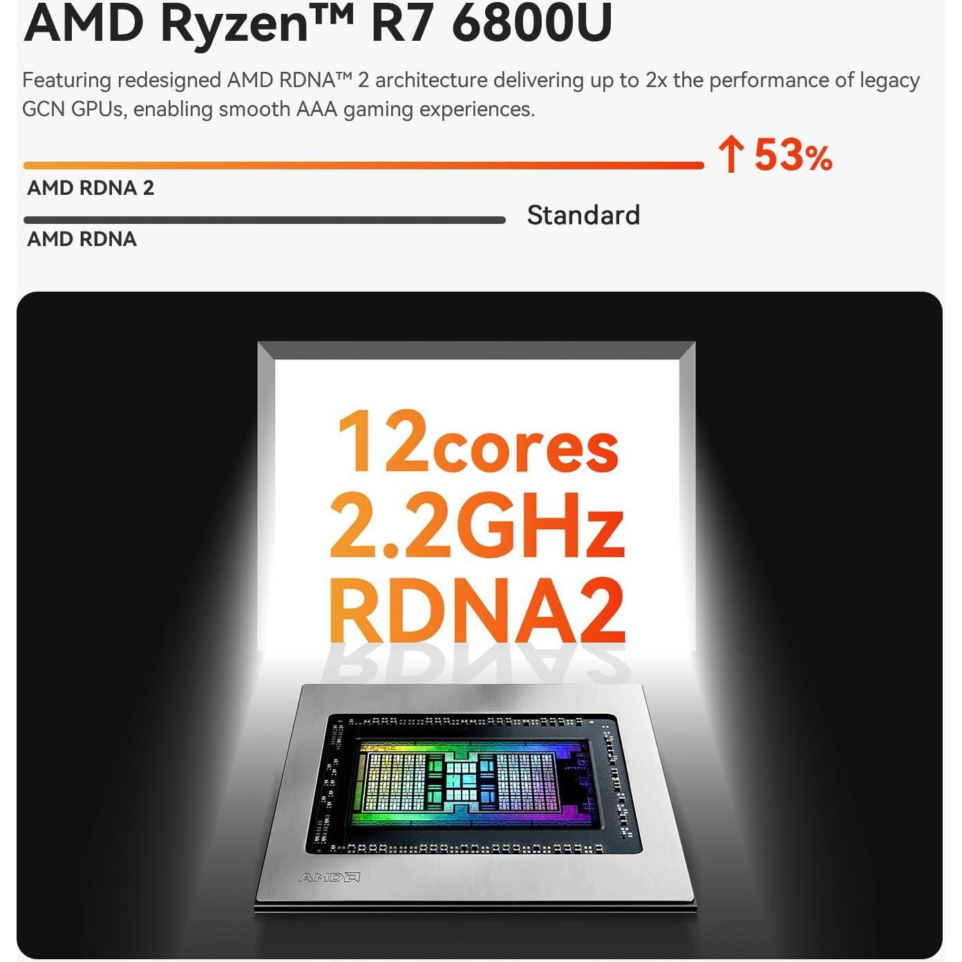 Mini PC Beelink SER5 MAX Ryzen 7 6800H 32GB RAM 1TB SSD