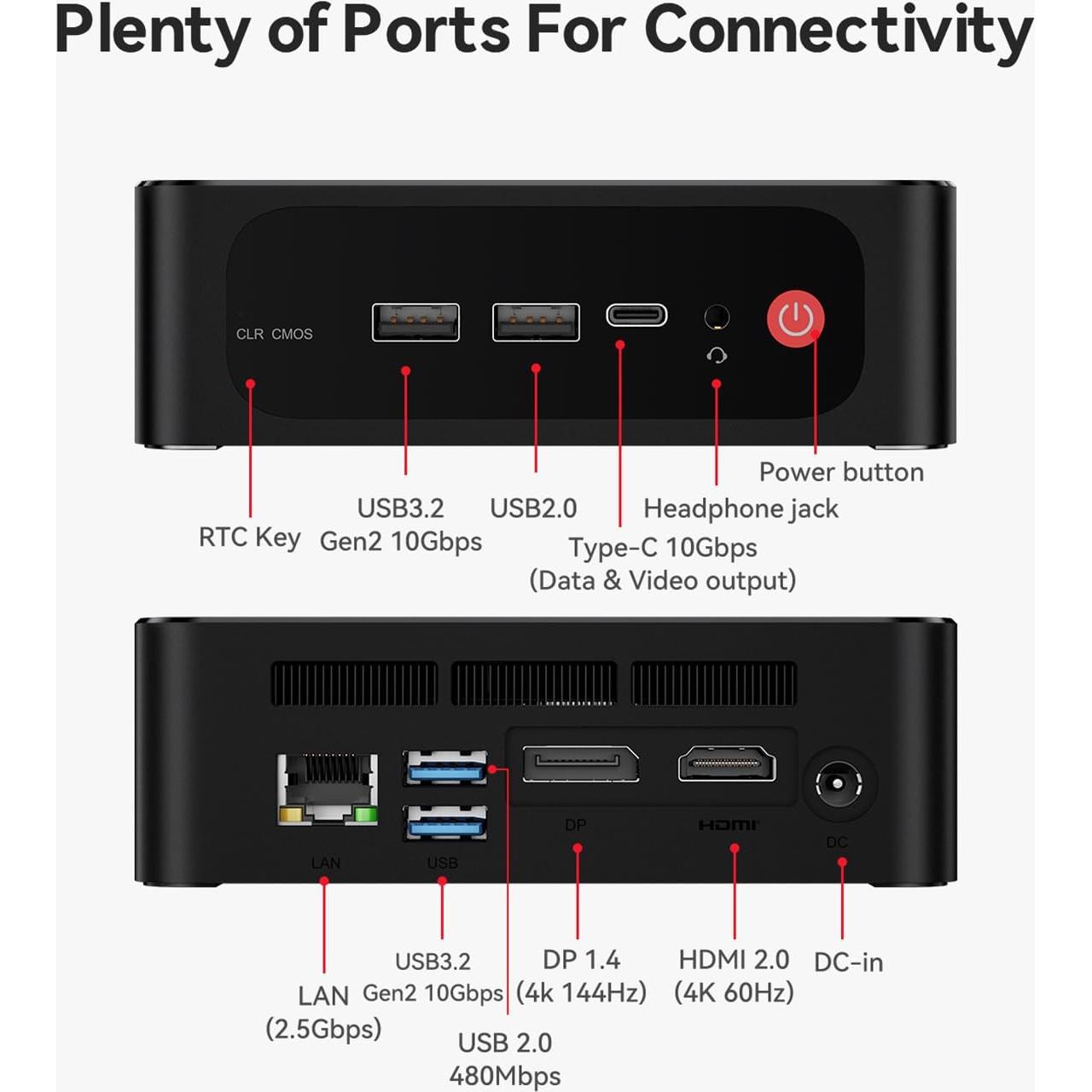 Mini PC Beelink SER5 MAX Ryzen 7 6800H 32GB RAM 1TB SSD