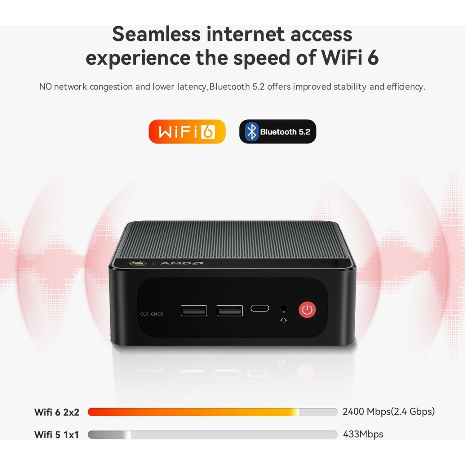 Mini PC Beelink SER5 MAX Ryzen 7 6800H 32GB RAM 1TB SSD