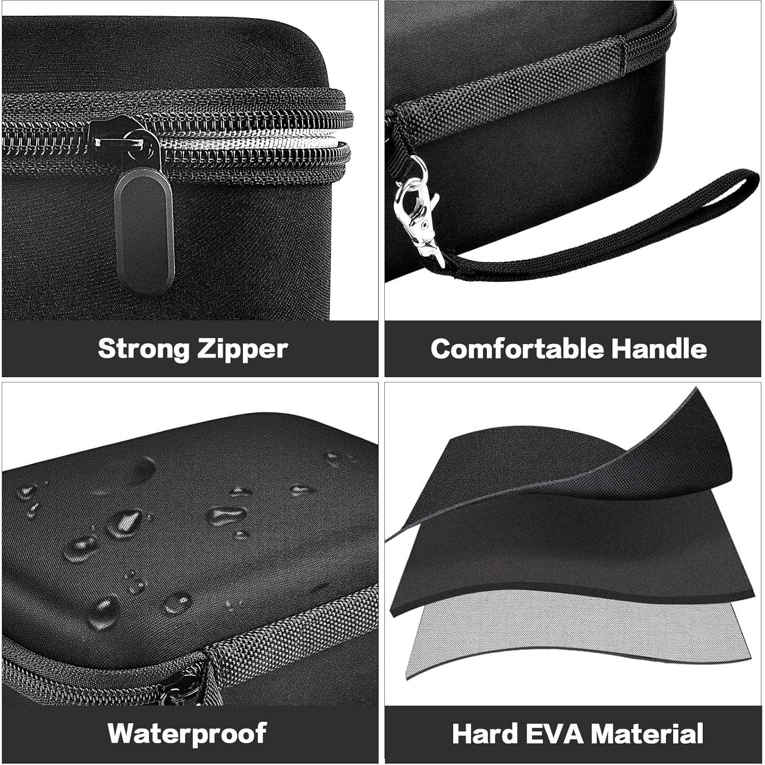 Funda Organizador GWCASE para Cuchillas Silhouette 35 Piezas