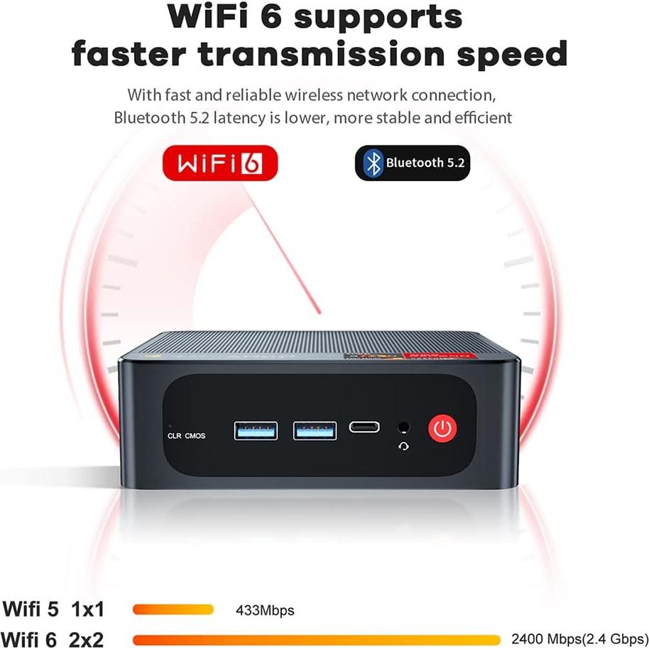 Beelink Mini PC SER5 Ryzen 5 5500U 32GB 500GB SSD 4K