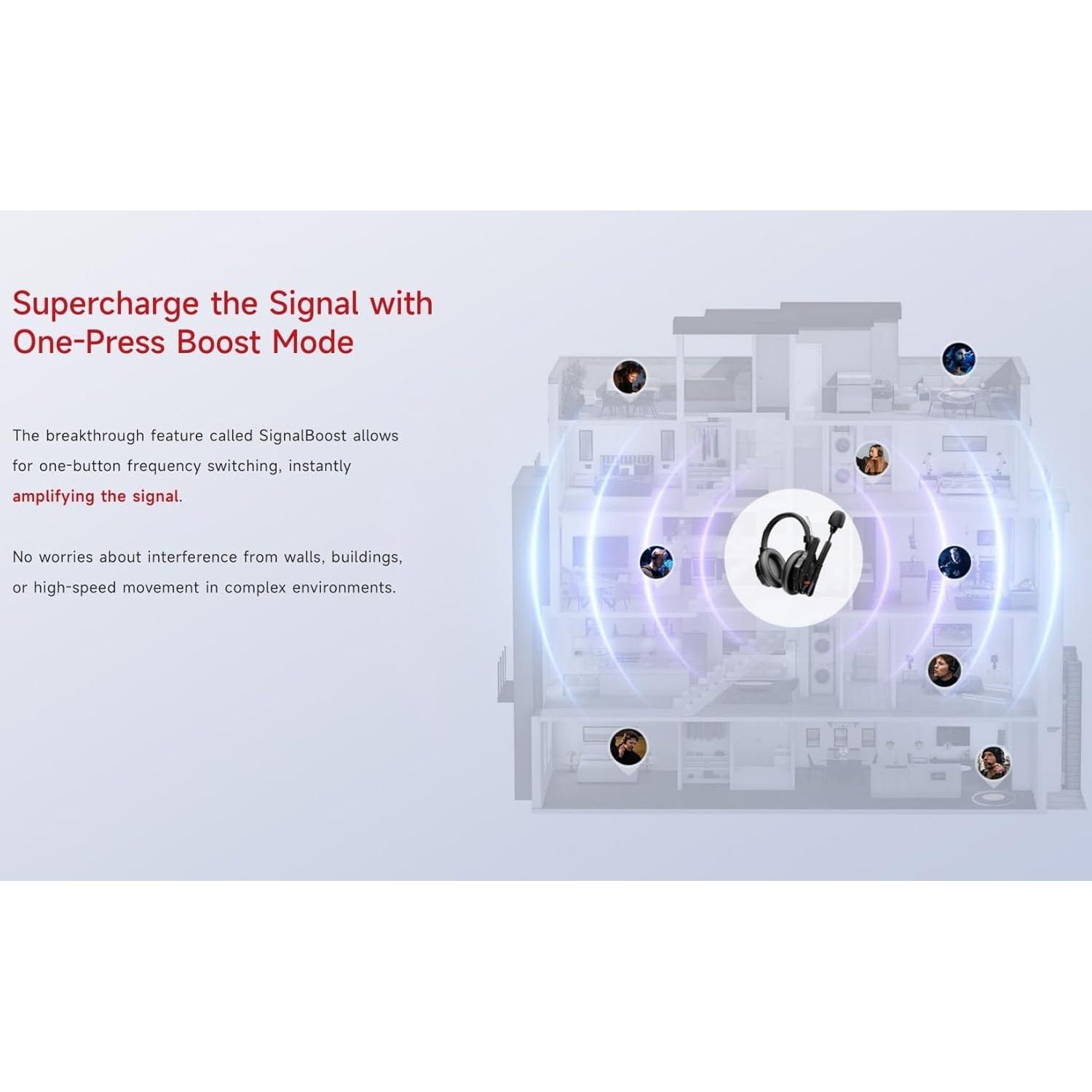 Auriculares Inalámbricos SYNCO Xtalk XMax2 500m Bluetooth