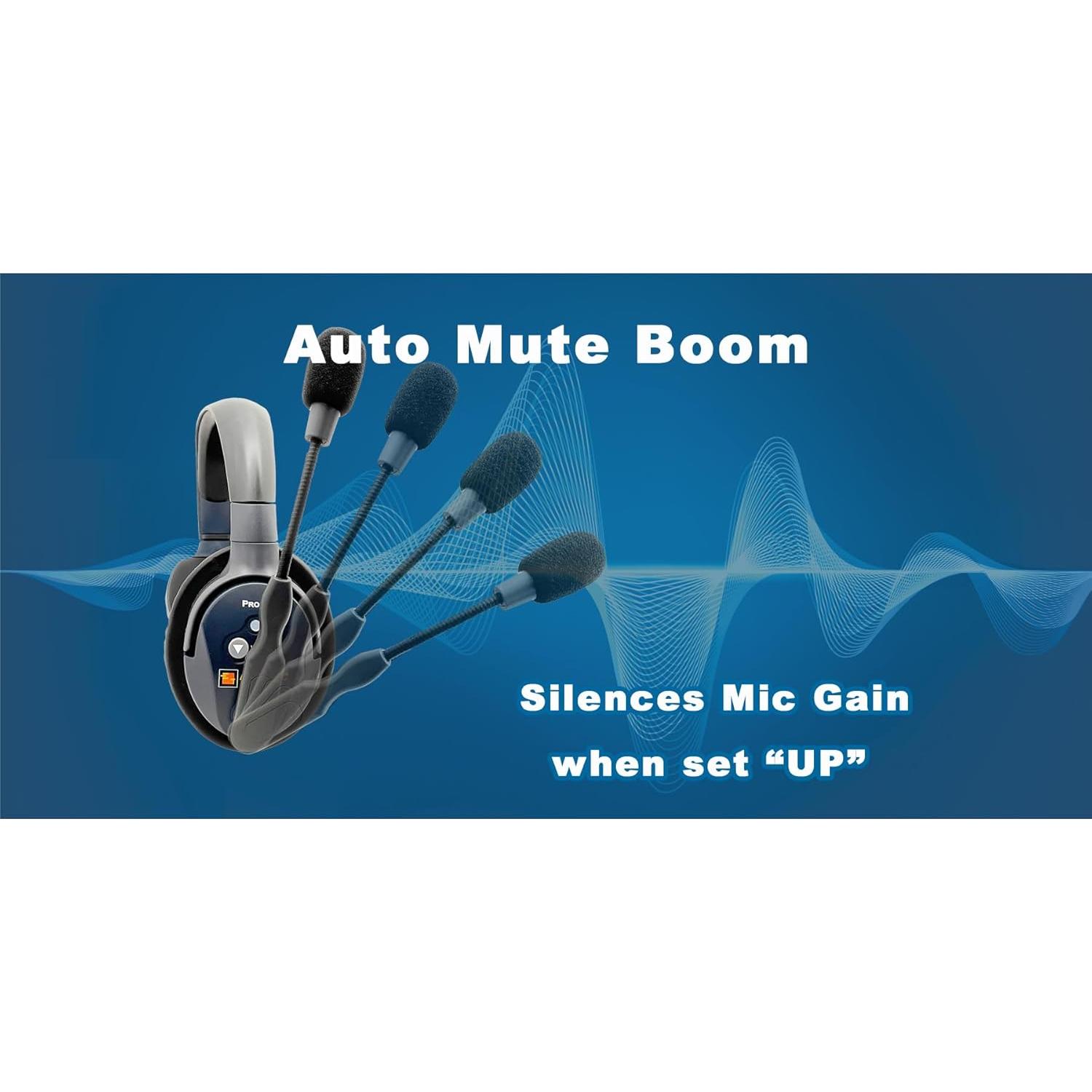 Sistema de Intercomunicador Inalámbrico Eartec PRO16 ETP6S - 6 Auriculares