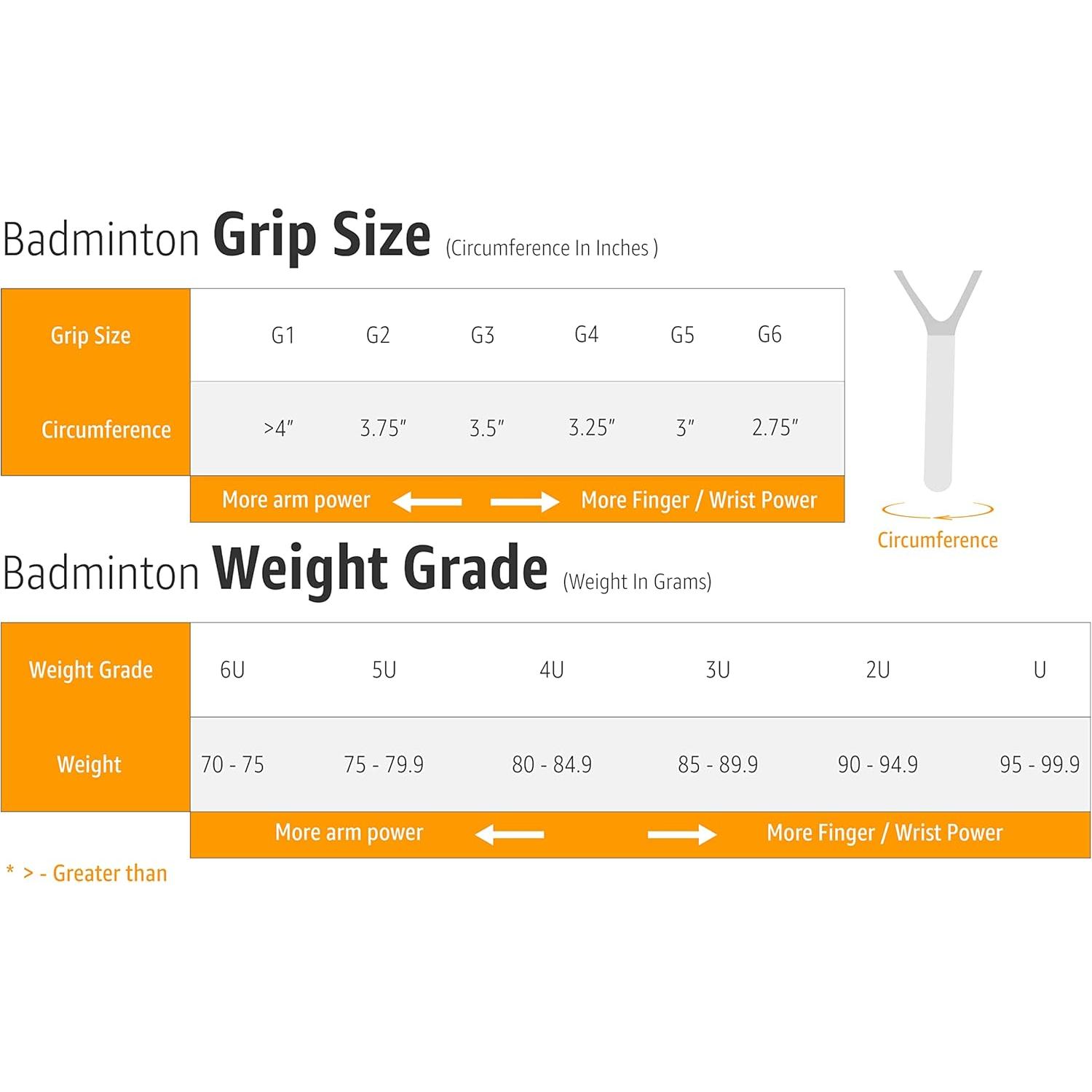 Raquetas de Bádminton YONEX ZR 100 Aluminio Ligero - Juego de 2