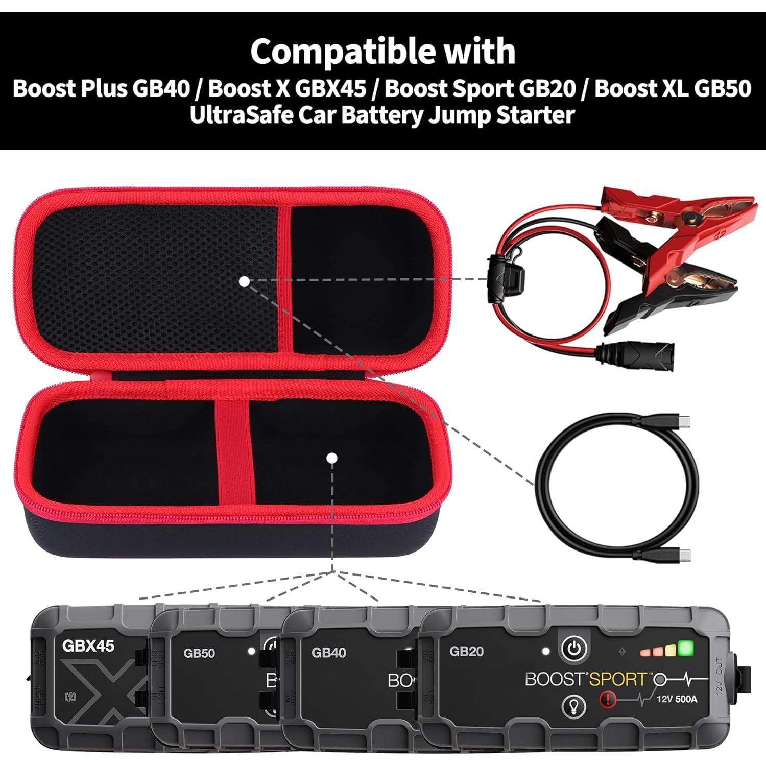 Funda de Almacenamiento Peyyargo para Arrancadores Boost