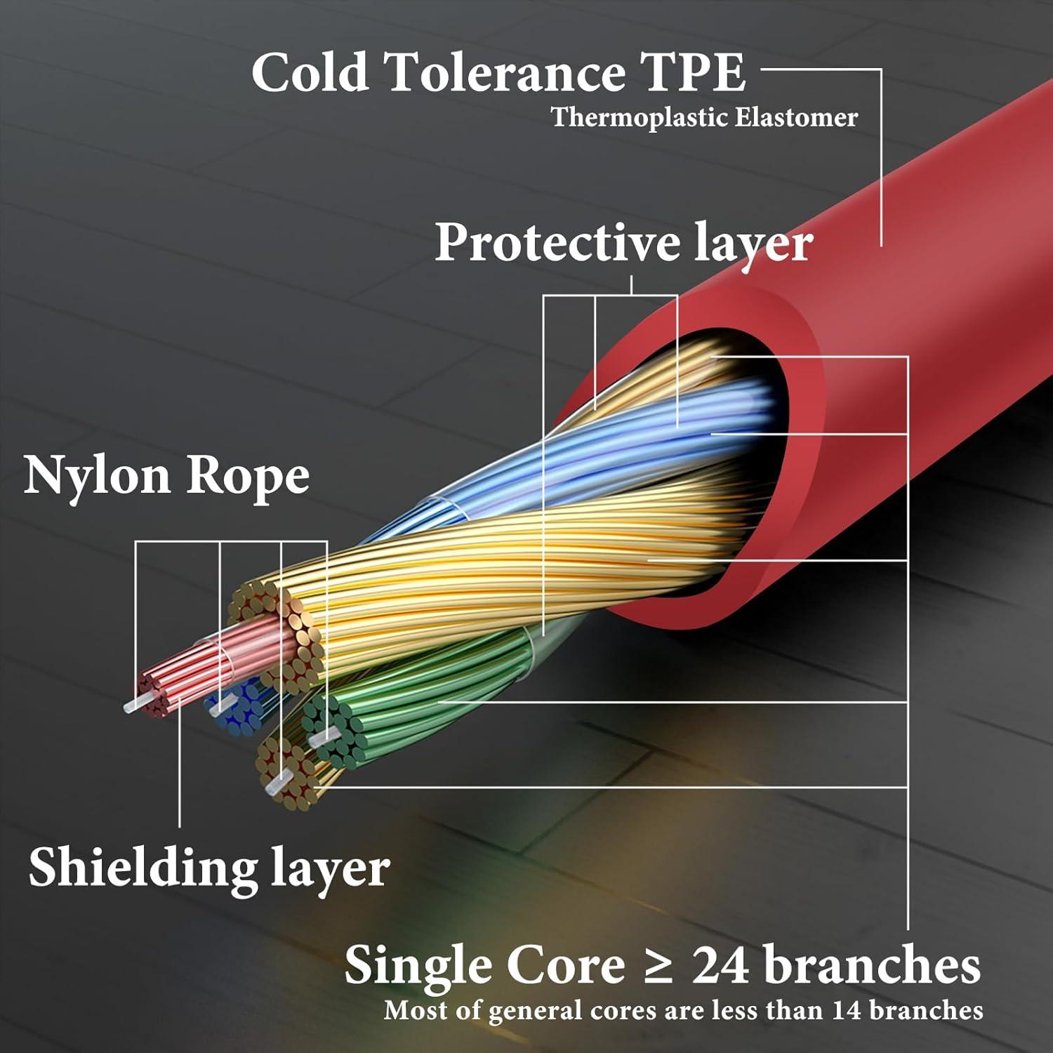 Cable de Audio GEEKRIA 3.5mm Macho a Macho 1.2m para Beats