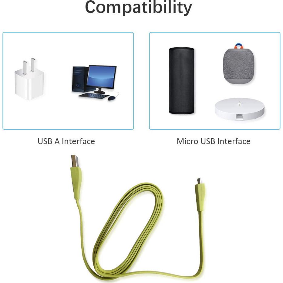 Cable de carga USB QJYTH 1.2m para Logitech UE Boom Amarillo