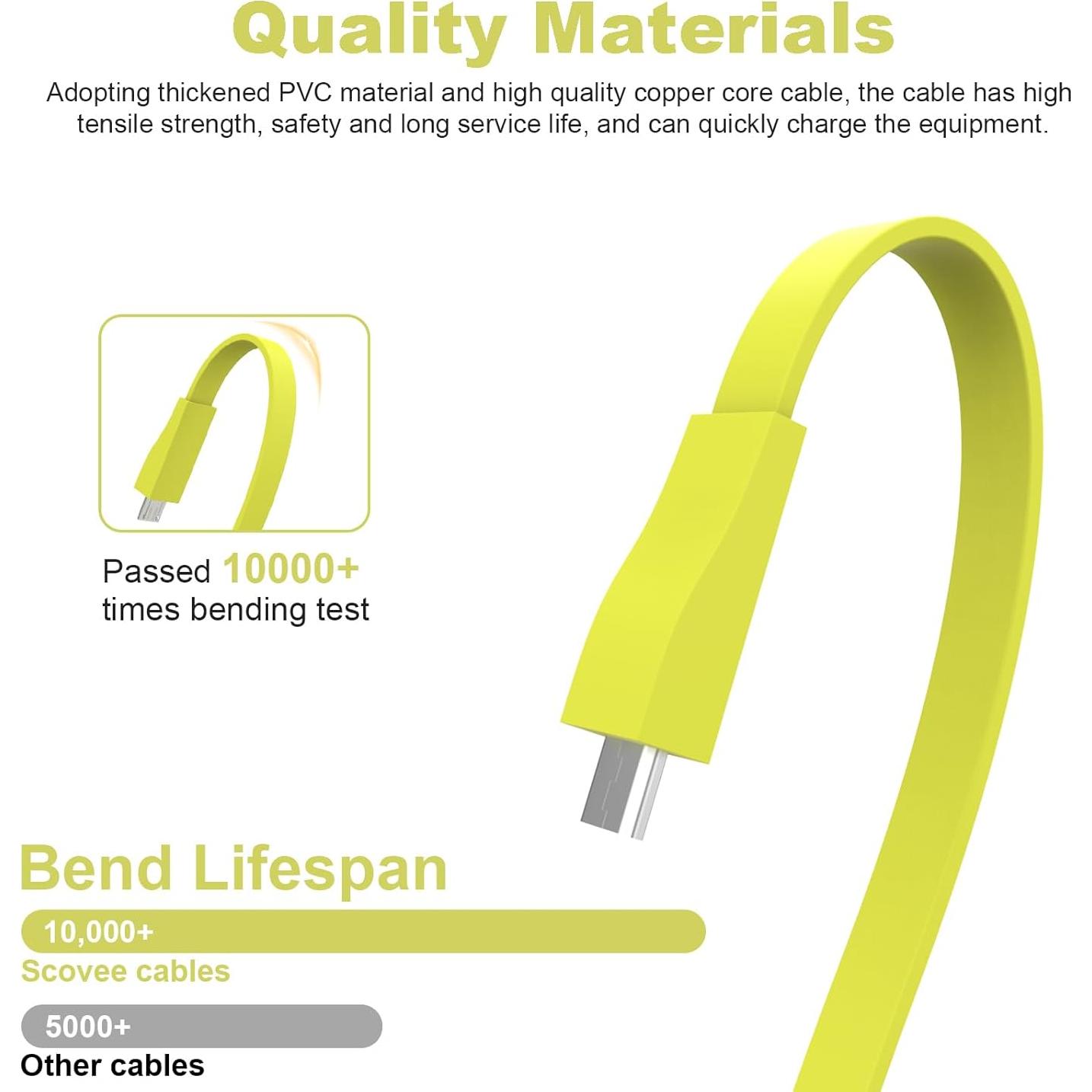 Cable de Carga USB 1.19m Xivip para Altavoces Ultimate Ears