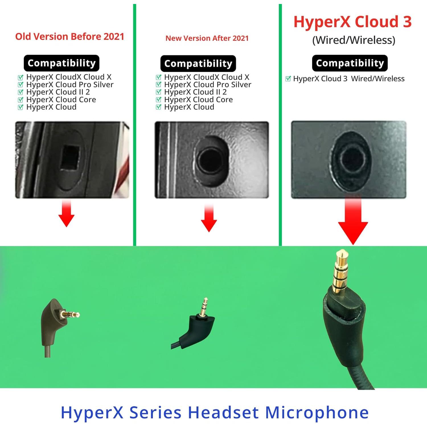 Micrófono de Reemplazo HyperX Cloud III con Cancelación de Ruido