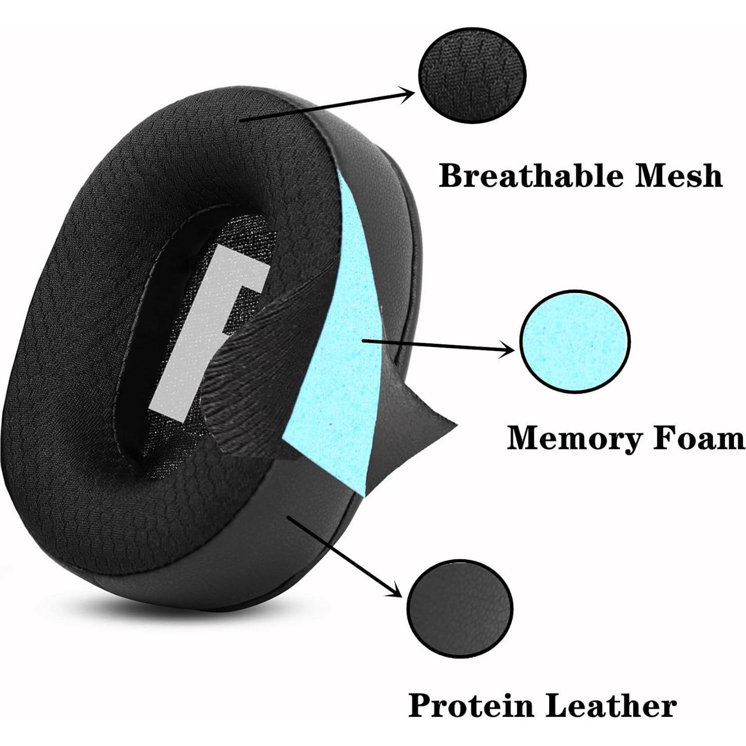 Almohadillas de Reemplazo YunYiYi para Auriculares HyperX