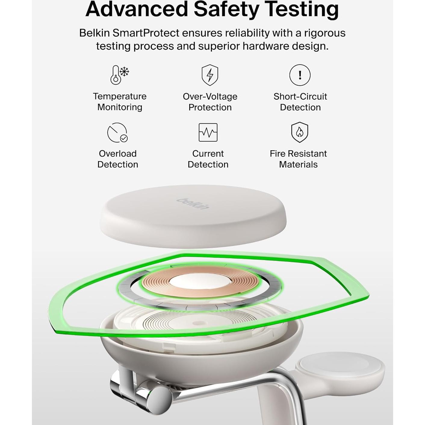 Cargador Inalámbrico 3-en-1 Belkin MagSafe 25W con Ventilador