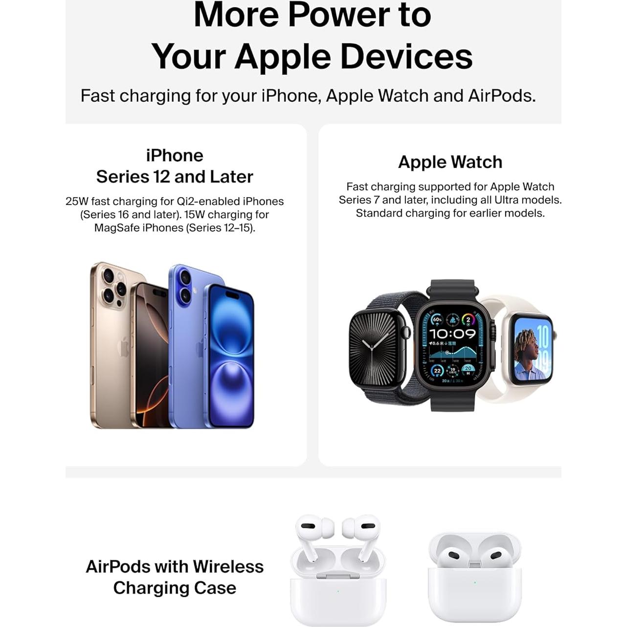 Cargador Inalámbrico 3-en-1 Belkin MagSafe 25W con Ventilador