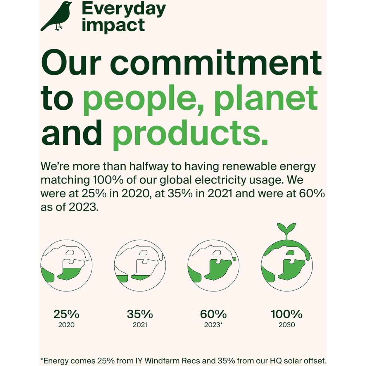 Cargador Inalámbrico 3-en-1 Belkin MagSafe 25W con Ventilador