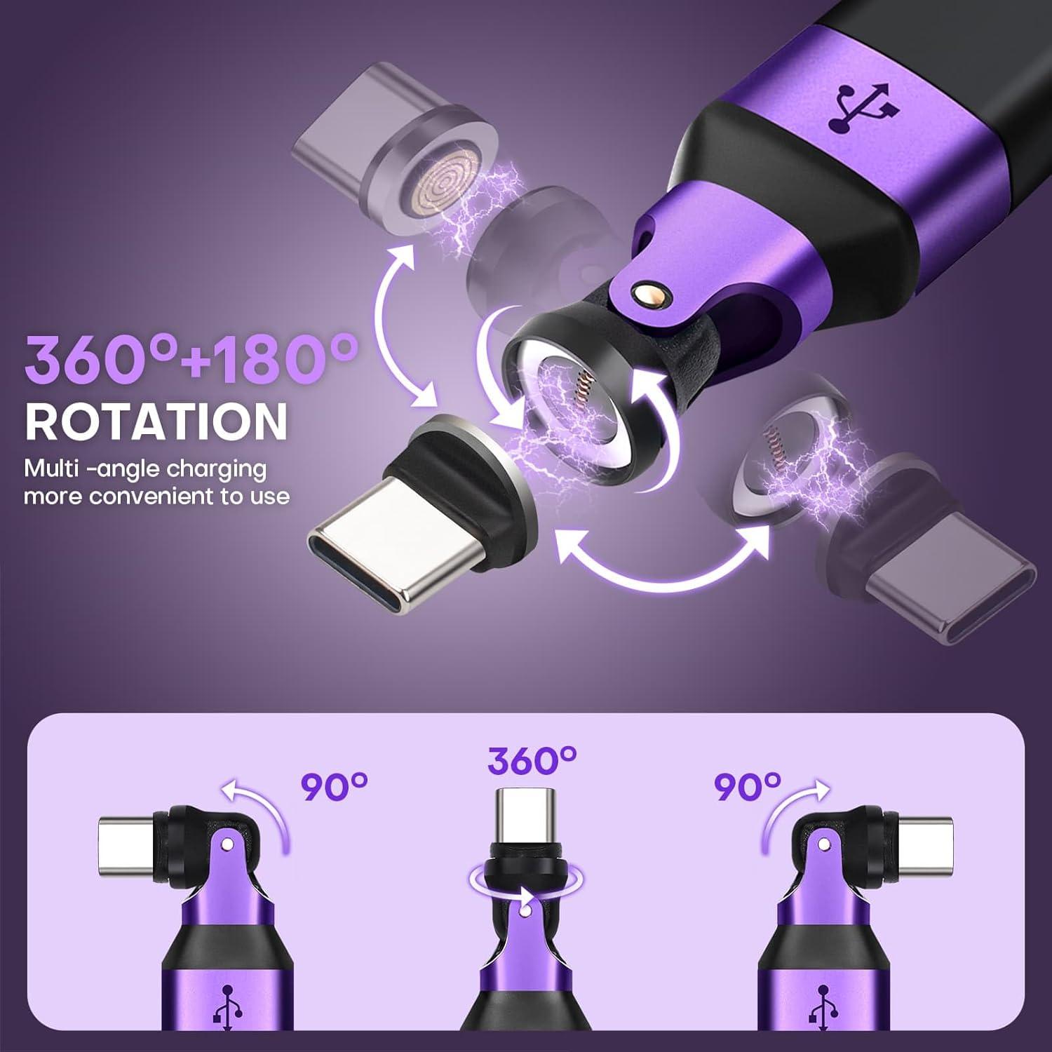 Adaptador Magnético USB C a USB 2.0 2 Paquete 180° EndlesShine