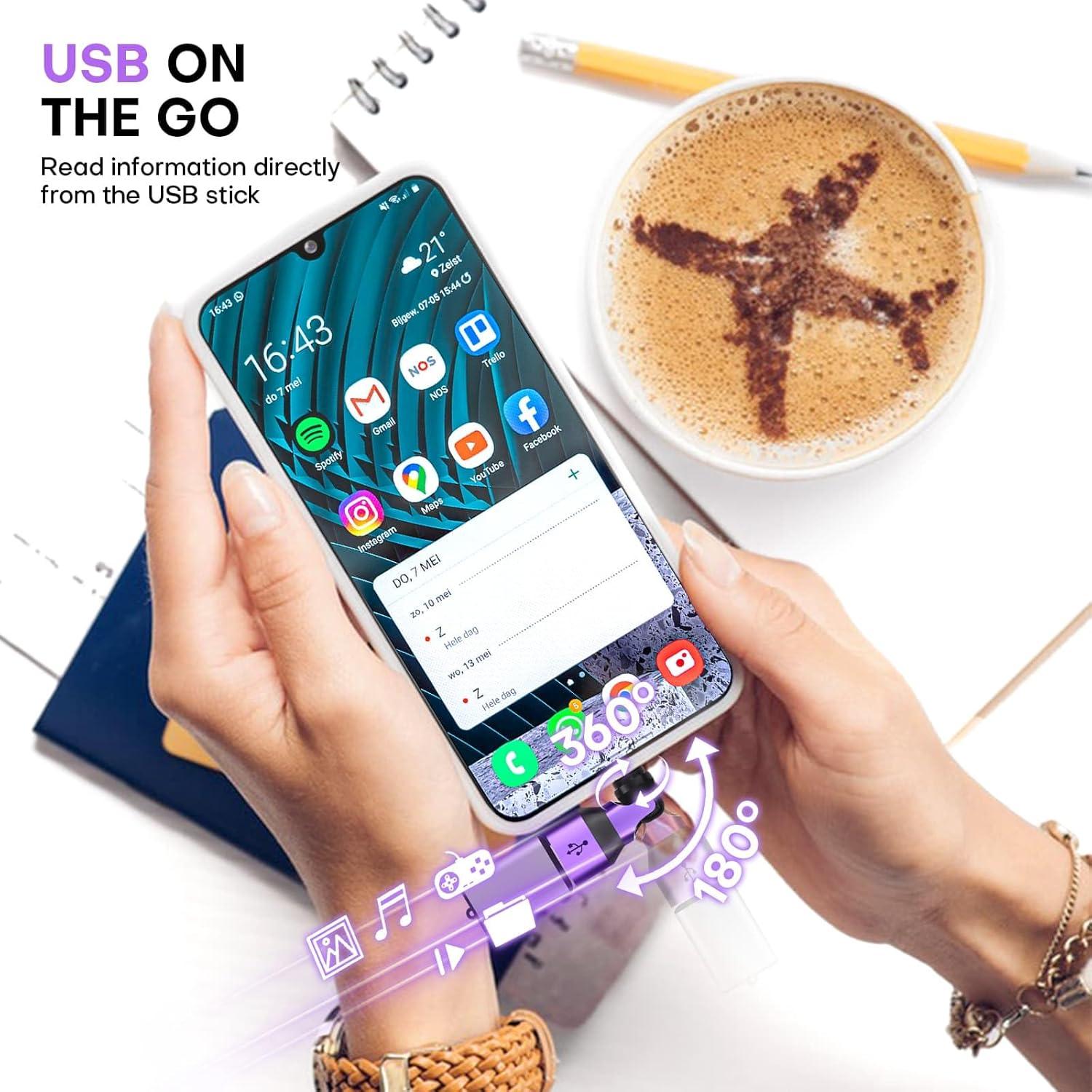 Adaptador Magnético USB C a USB 2.0 2 Paquete 180° EndlesShine