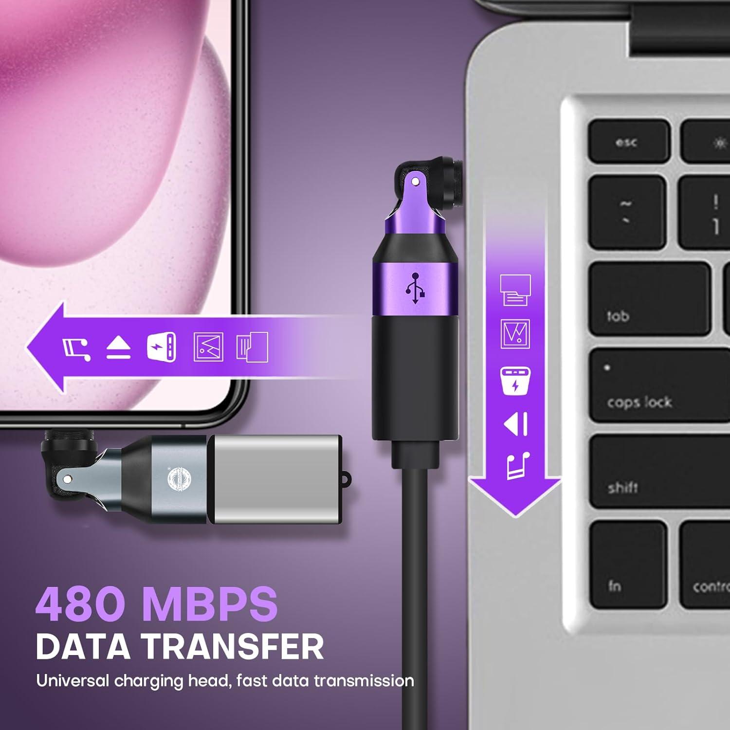 Adaptador Magnético USB C a USB 2.0 2 Paquete 180° EndlesShine