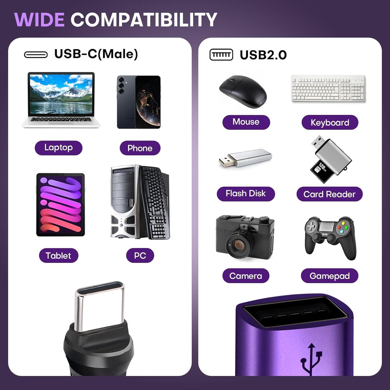 Adaptador Magnético USB C a USB 2.0 2 Paquete 180° EndlesShine