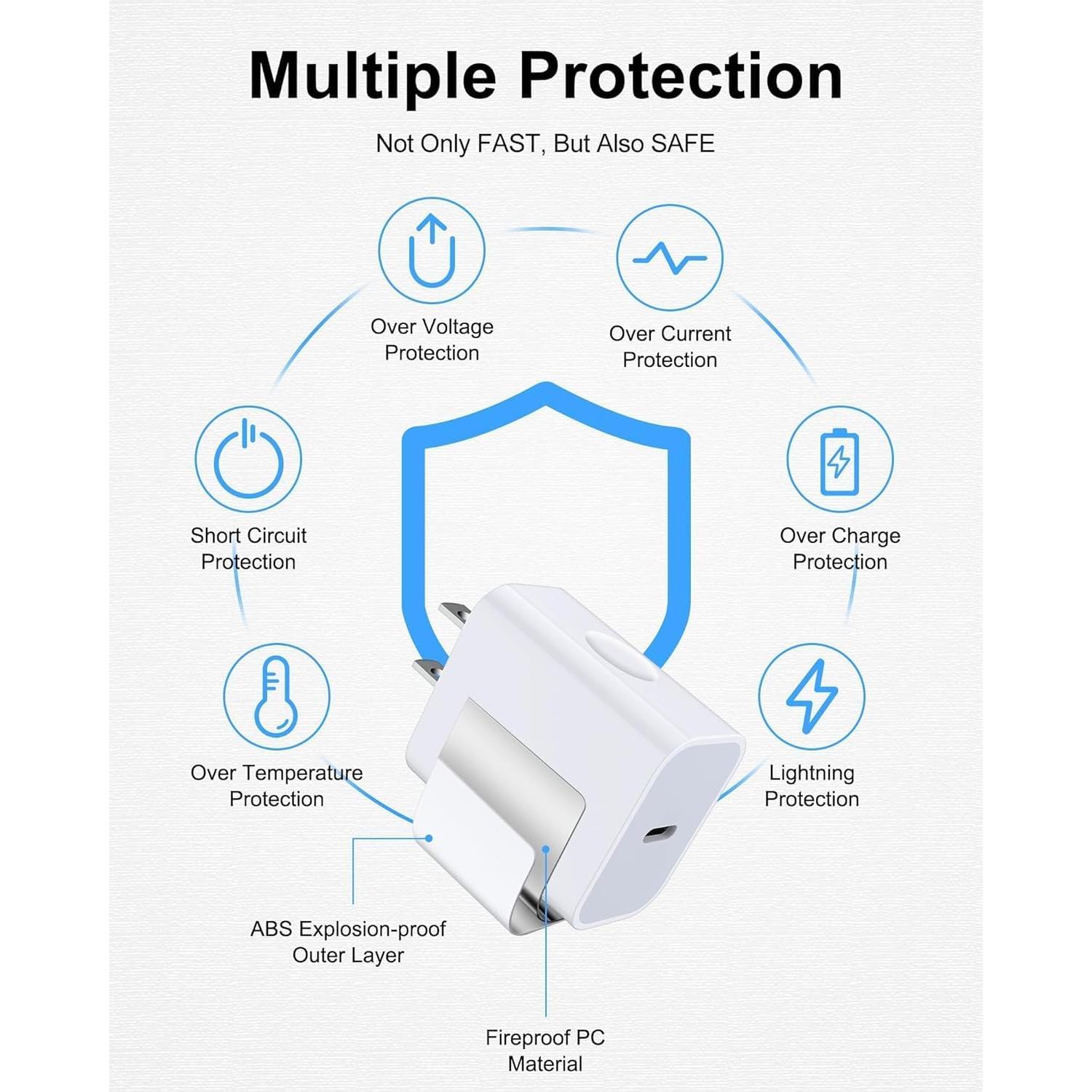 Cargador Rápido 20W AILKIN USB C con Cable 6FT para iPhone 17