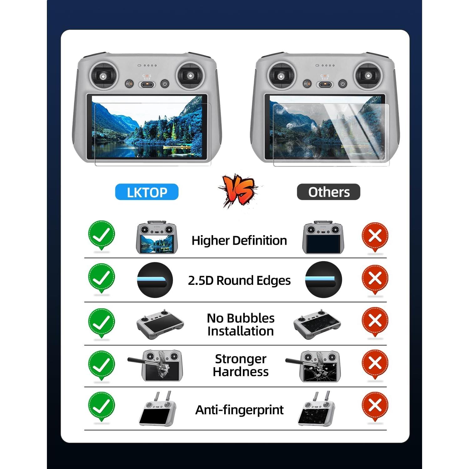 Paquete de 3 Protectores de Pantalla Vidrio Templado DJI RC/RC2