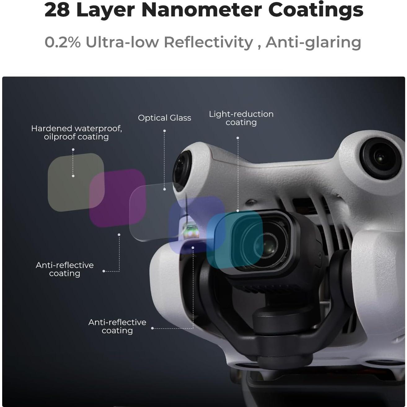 Kit de Filtros K&F Concept 16 Piezas para DJI Mini 4 Pro