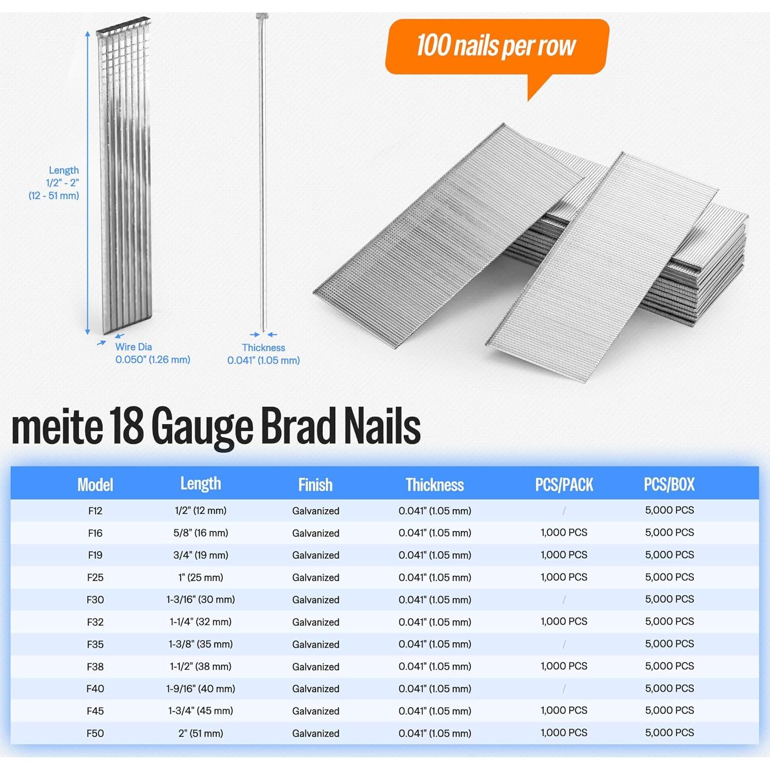 Clavos Brad Galvanizados Meite 18GA 3.81cm 5000 Unidades