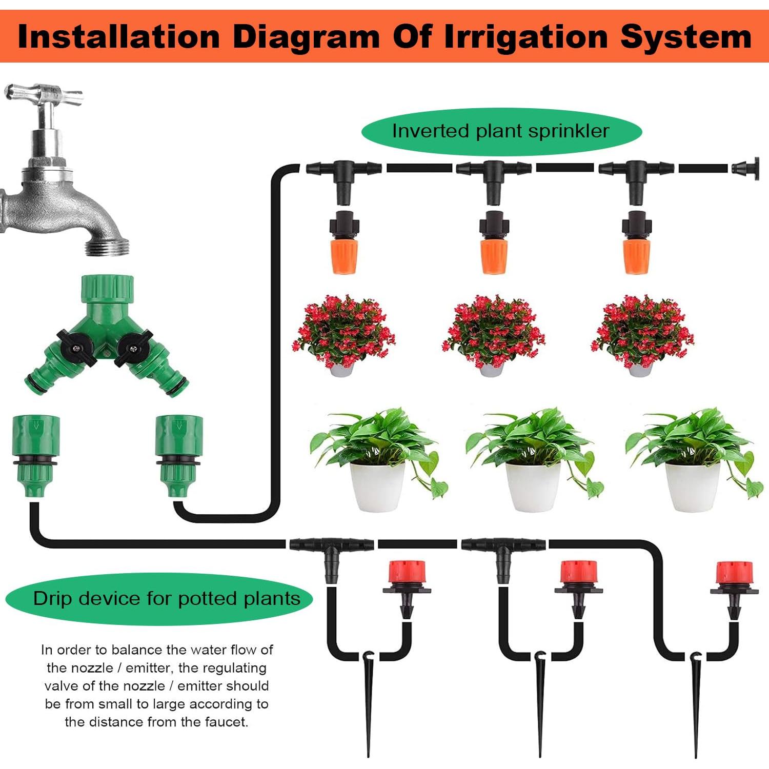 Kit de Riego por Goteo Biuonga 50M para Jardín y Invernadero