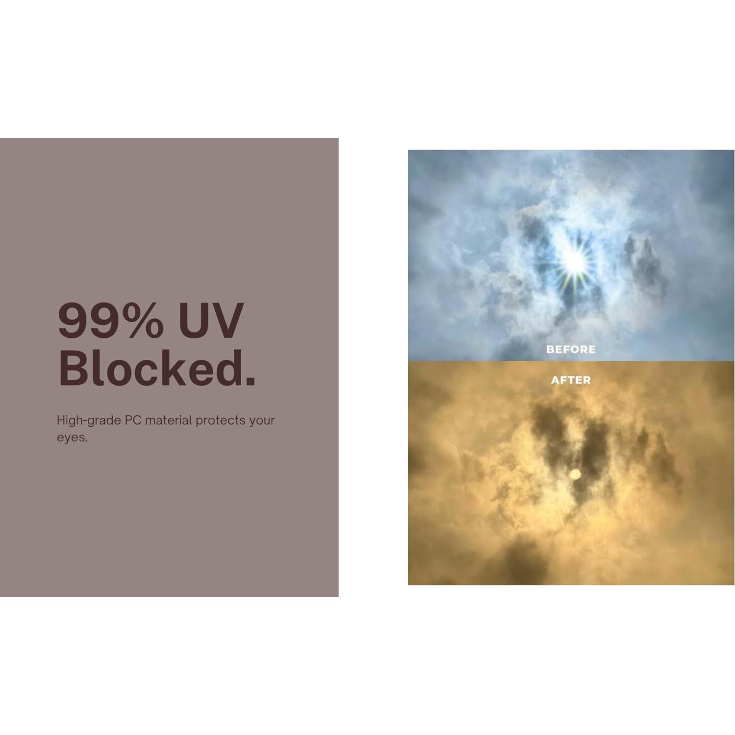 Extensor de Visera Solar GlareShield MAX - Bloqueo UV y Deslumbramiento