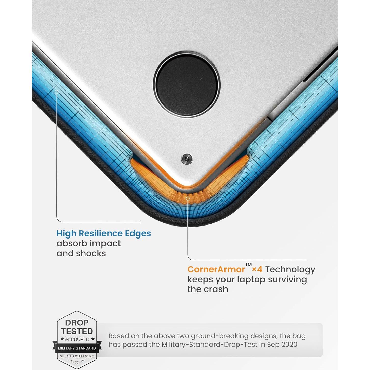 Funda Protectora tomtoc A42 para Laptop 15" Resistente Agua