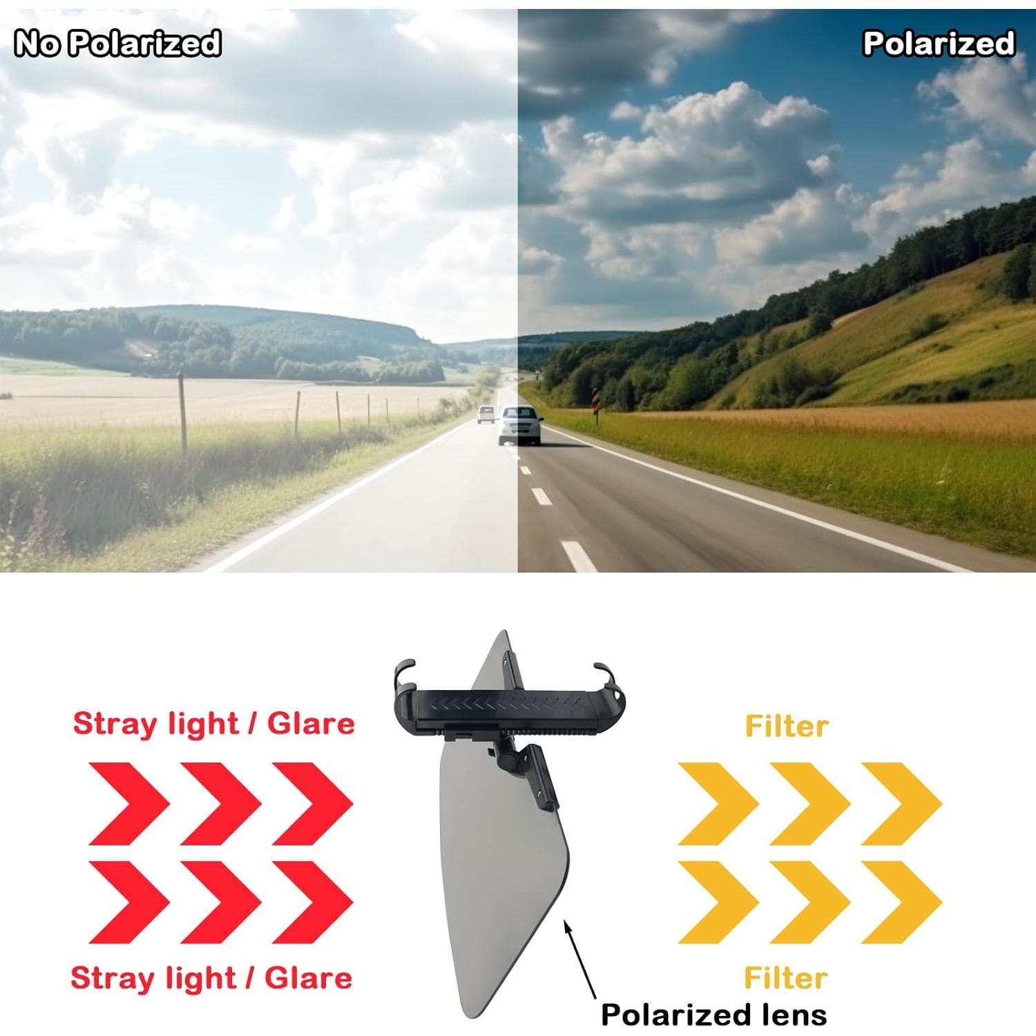 Extensor de Visera Solar Polarizada Figpade Ajustable 34.4x15.7cm